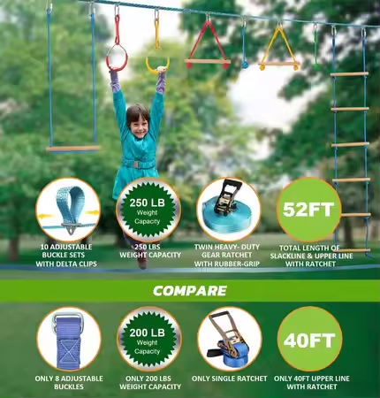 Warrior Obstacle Course Kit fo - Kids Outdoor Monkey Bar Set review and price