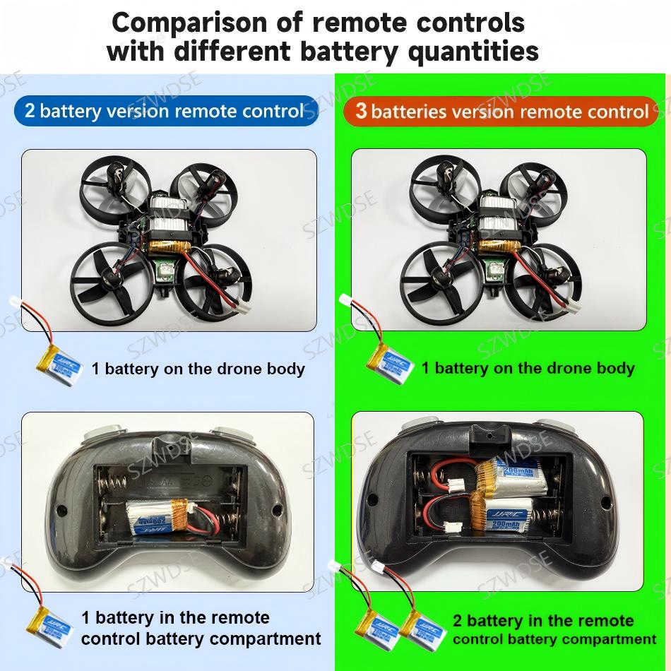 jjrc H36 Mini Drone 3D Flip He - Kids Outdoor Toy Storage review and price